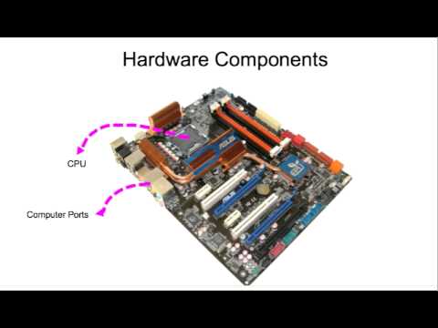Computer Hardware from CPU Database